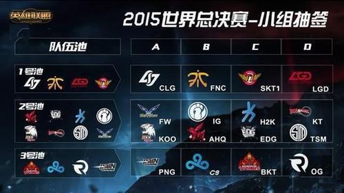 NAVI, Vitality , Mouz , 和 Spirit 收到 BLAST Open Fall 2025 的邀请