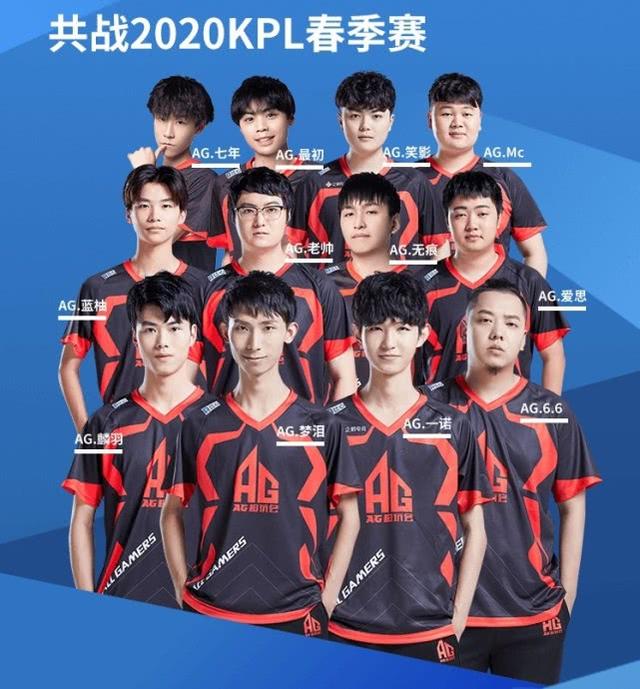 TYLOO 击败了 Dragon Rangers Gaming，但并非没有问题 - VCT 2025 结果： 中国阶段 1